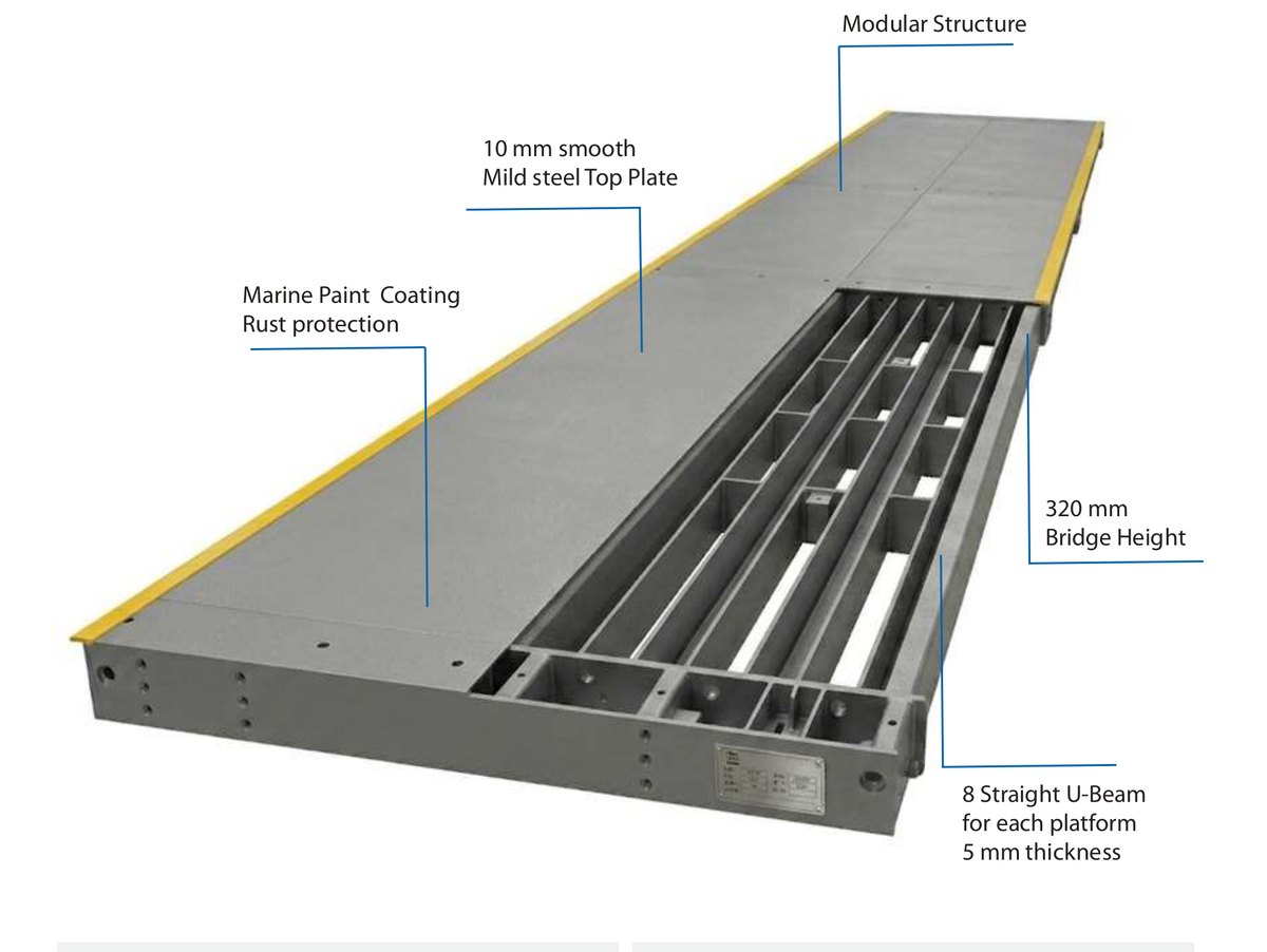 Struktur modular weighbridge: plat atas 10 mm, cat marine, U-beam